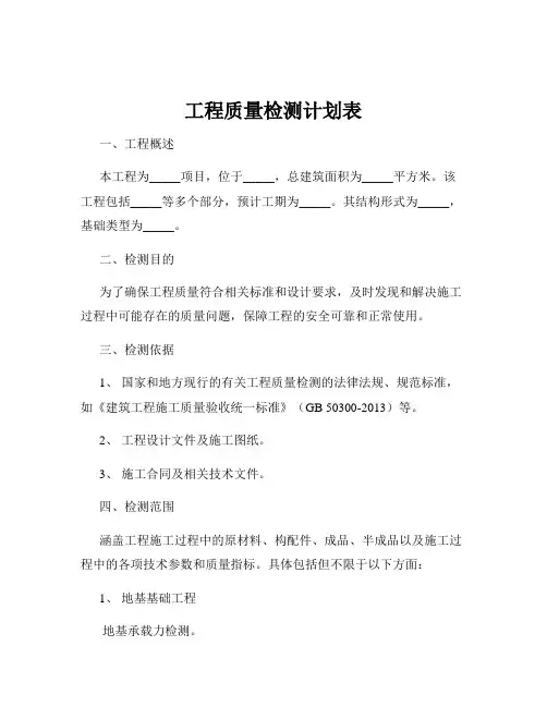 工程质量检测计划表
