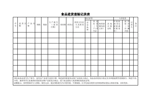 食品进货查验记录表