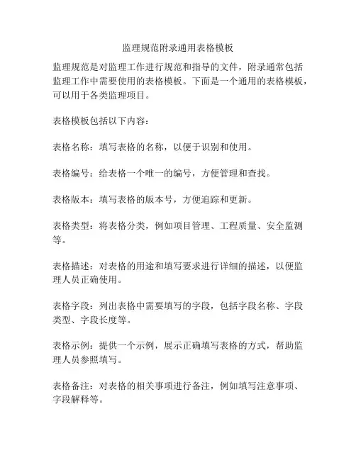 监理规范附录通用表格模板