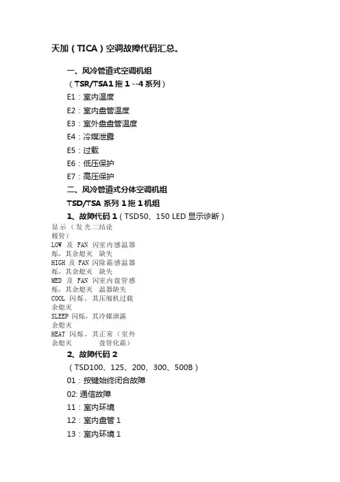 天加（TICA）空调故障代码汇总。