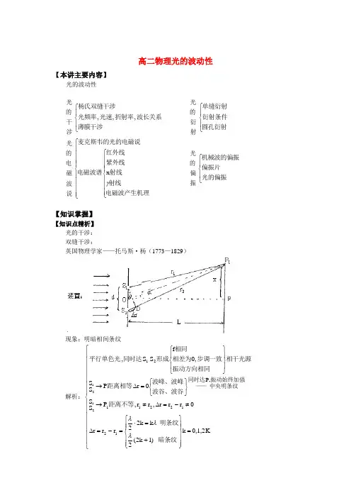 高二物理光的波动性知识精讲