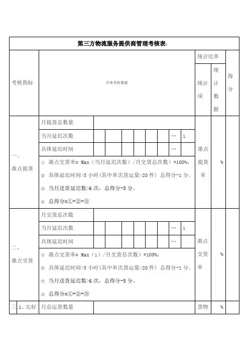 物流公司考核表
