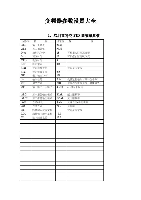 (完整版)变频器器参数设置大全