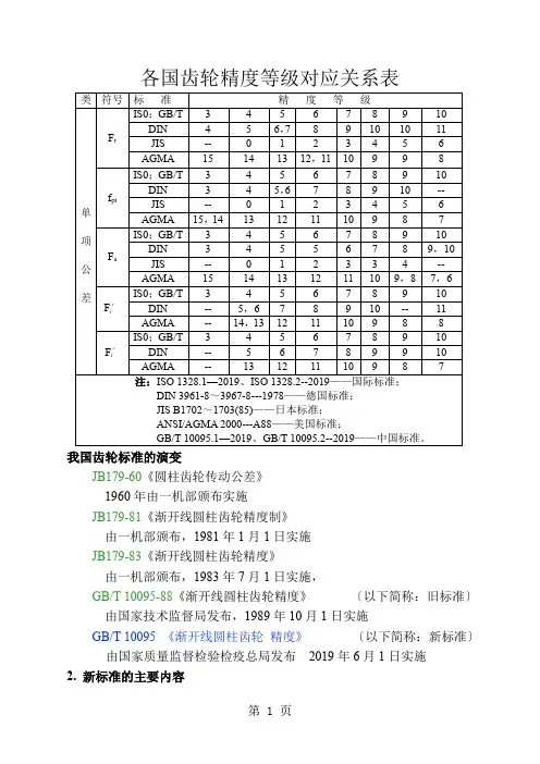 各国齿轮精度对照《渐开线圆柱齿轮精度word精品文档14页