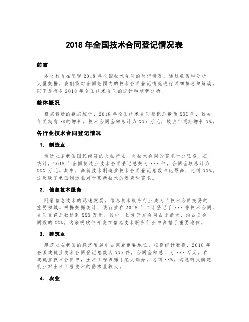 2018年全国技术合同登记情况表