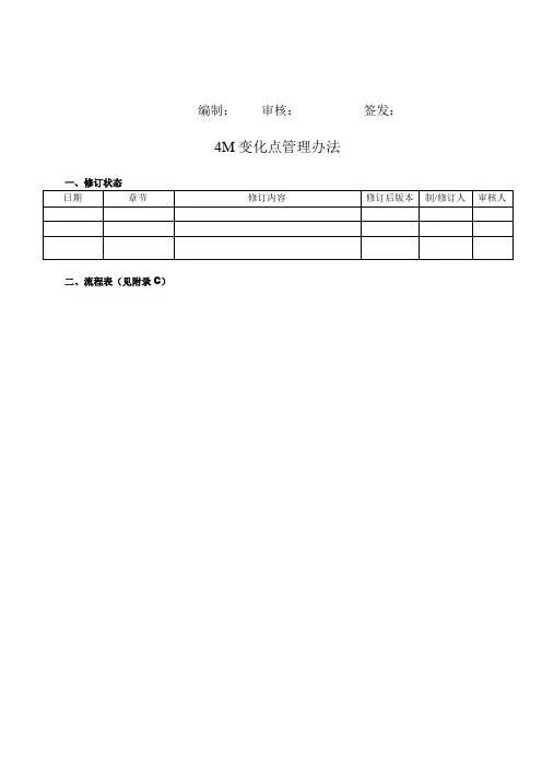 4M变化点管理办法