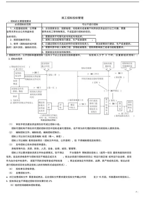 一建建筑实务(招投标管理)