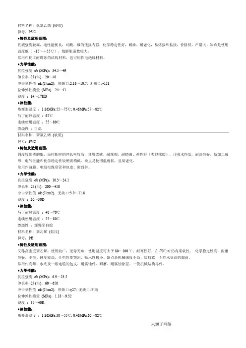 98种塑料材料性能