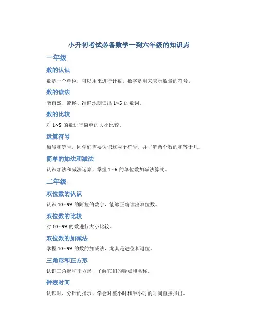 小升初考试必备数学一到六年级的知识点