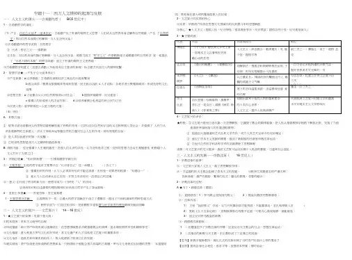 专题11人文主义的起源与发展