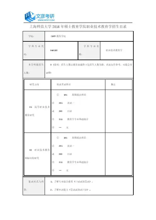 上海师范大学2016年硕士教育学院职业技术教育学招生目录