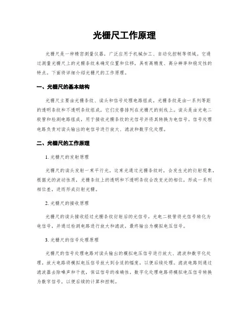 光栅尺工作原理