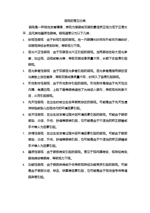 弱视的常见分类