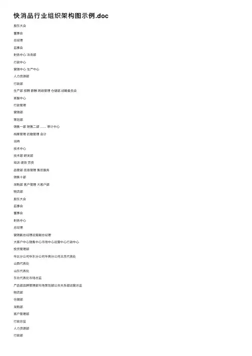 快消品行业组织架构图示例.doc