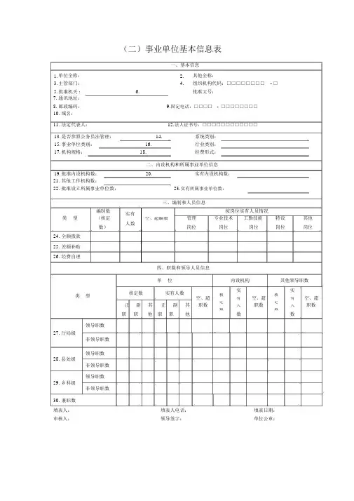 事业单位基本信息表
