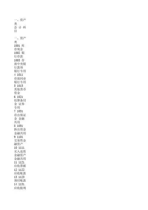 新企业会计准则制度科目表及编码