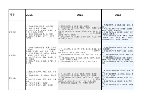 2011-2015新财富榜单统计