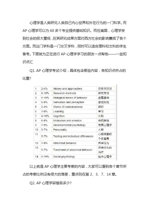 AP心理学知识点汇总