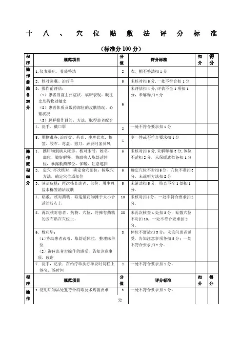穴位贴敷法操作评分标准