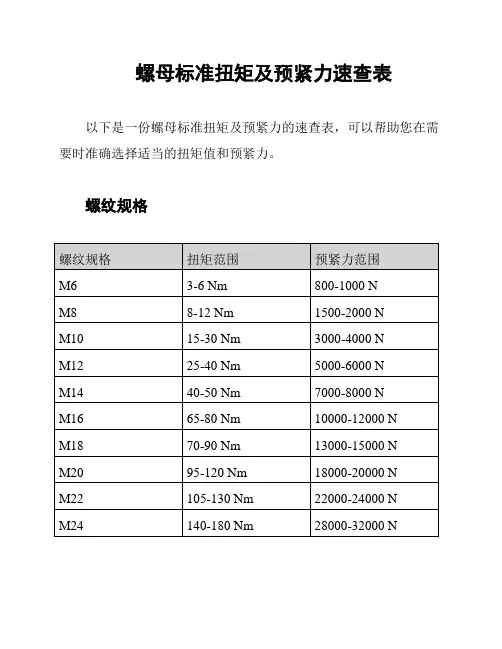 螺母标准扭矩及预紧力速查表