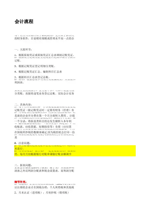 手工记账凭证过录簿必备表格资料(xls)