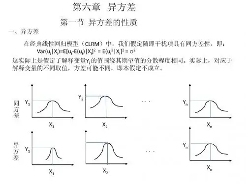 第六章   异方差(计量经济学,南开大学)