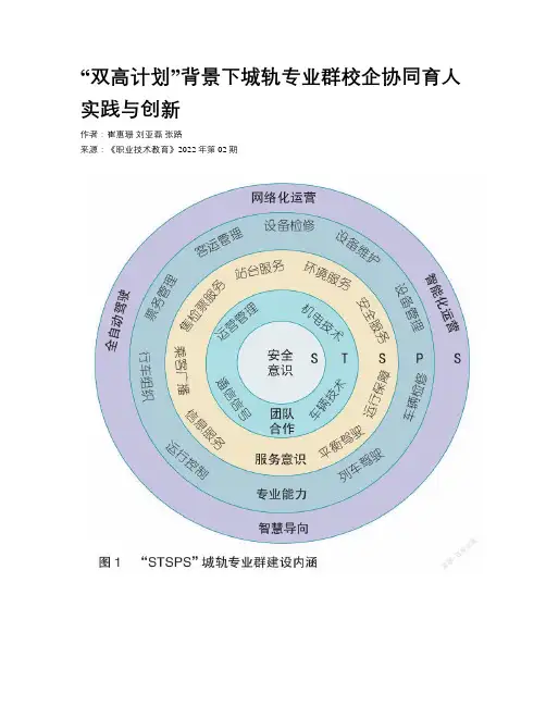“双高计划”背景下城轨专业群校企协同育人实践与创新