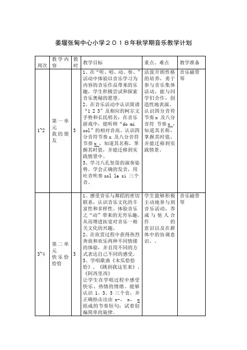 姜堰张甸中心小学2018年秋学期音乐教学计划
