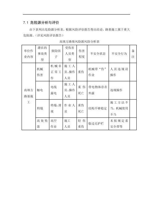 高填方路基专项施工方案(安全)