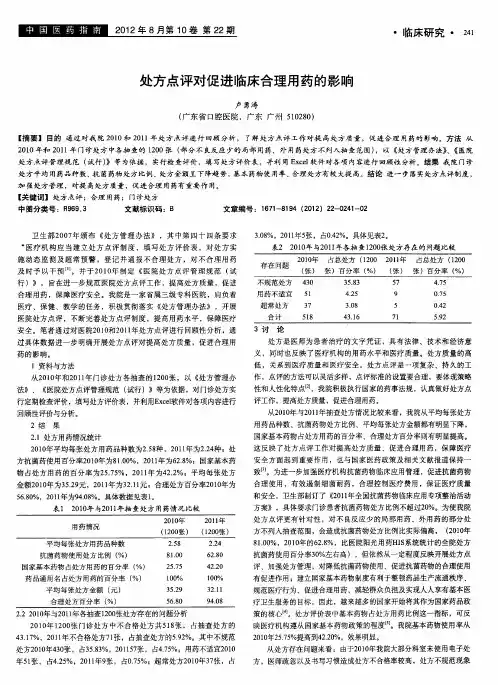 处方点评对促进临床合理用药的影响