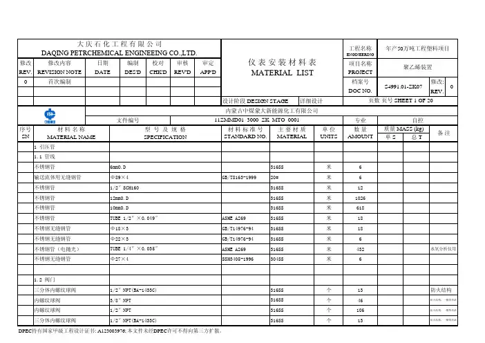 仪表安装材料表