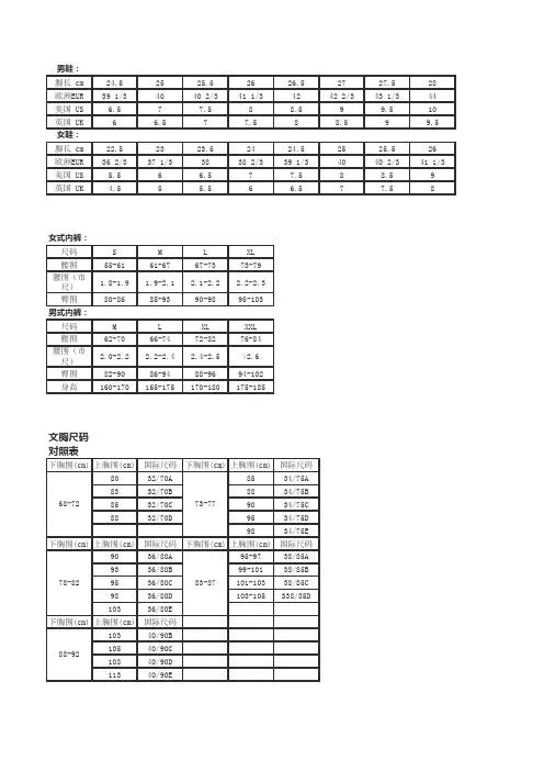 劳保用品尺寸对照表