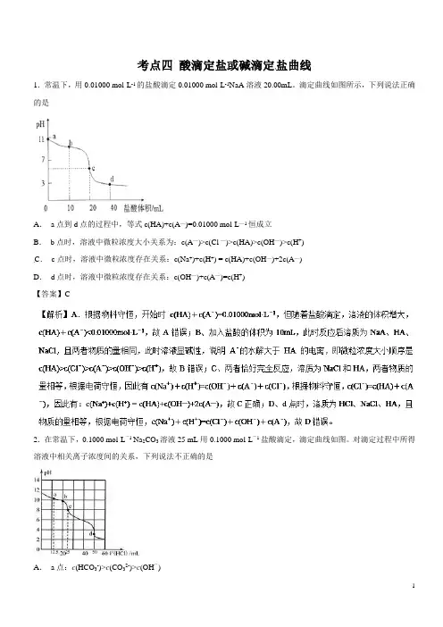 酸滴定盐或碱滴定盐曲线4