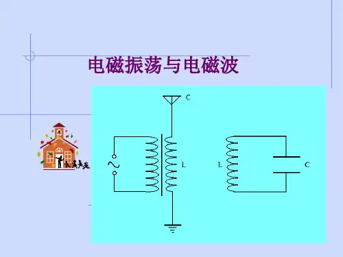 电磁振荡与电磁波