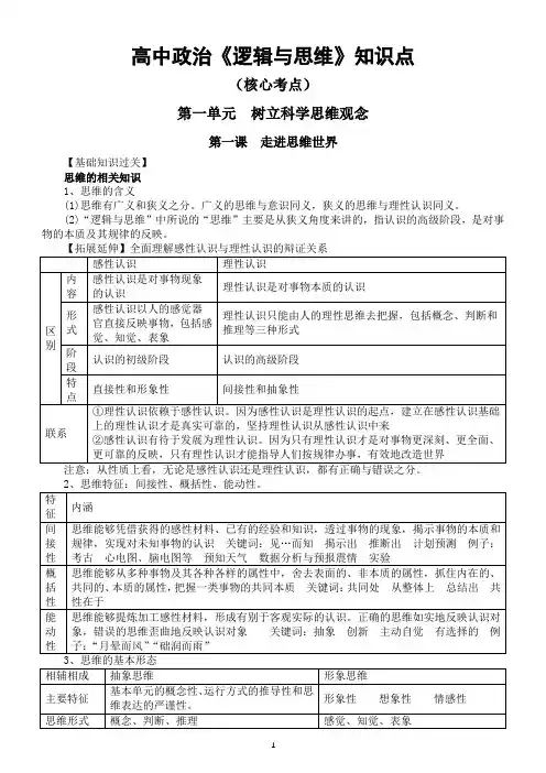 高中政治部编版选择性必修三《逻辑与思维》知识点(核心考点+易混易错)
