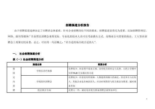 招聘渠道分析