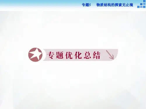 高中化学苏教版选修3课件： 专题5 物质结构的探索无止境 专题优化总结 课件