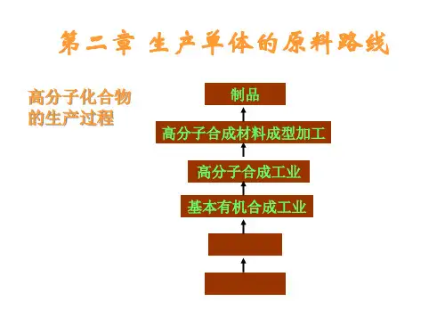 【材料课件】第二章生产单体的原料路线
