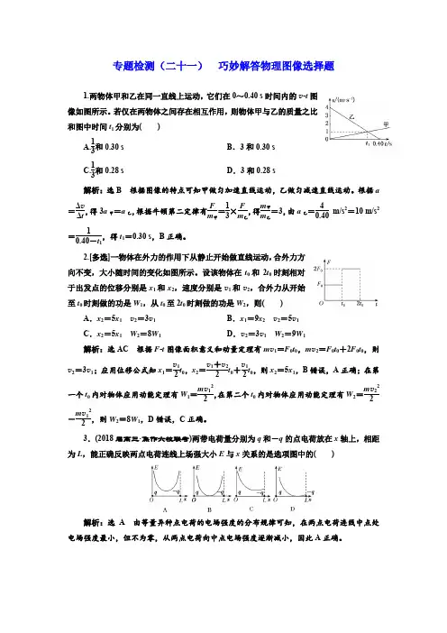 2017-2018高中物理二轮专题检测：(二十一) 巧妙解答物理图像选择题含解析