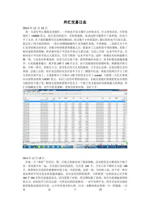 1120630025外汇交易日志