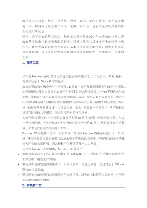 流化床工艺的三种类型PK