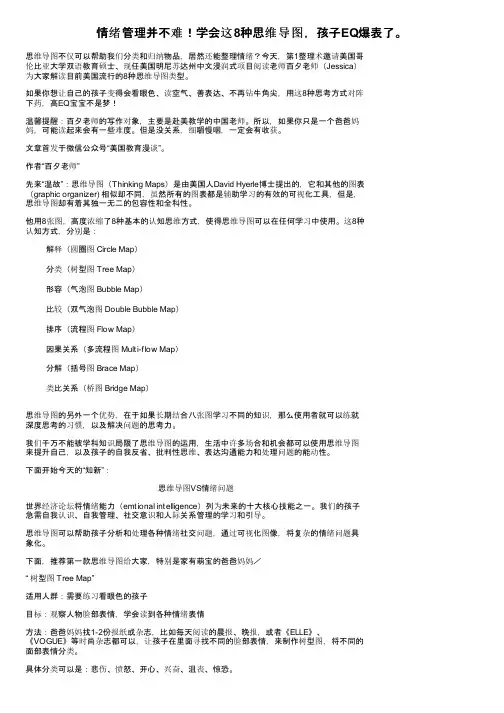 情绪管理并不难！学会这8种思维导图，孩子EQ爆表了。