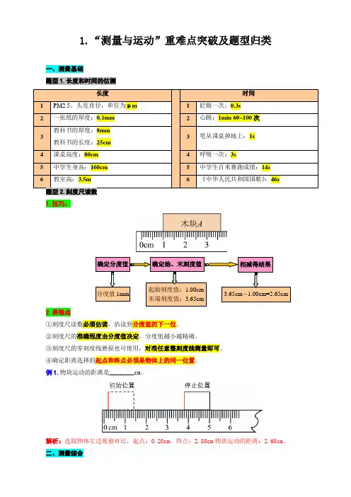 2024年中考物理复习-----1-“测量与运动”重难点突破及题型归类
