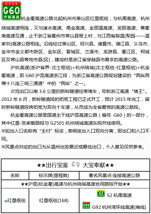 杭金衢(沪昆)高速出入口、服务区、里程数及风景区