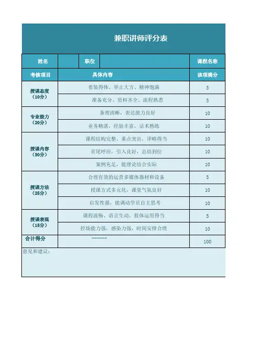 兼职讲师评估表(讲师版)