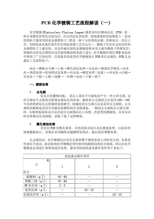 PCB化学镀铜工艺流程解读(一)