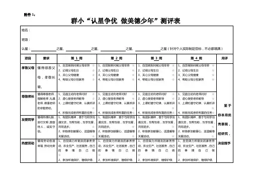 群小“认星争优 做美德少年”测评表