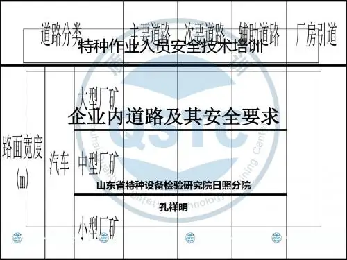 特种作业人员安全技术培训教材(共 36张PPT)