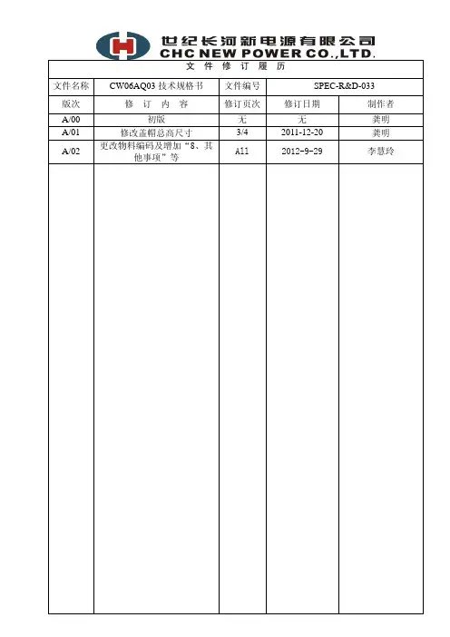 SPEC-RD-033 CW06AQ03技术规格书A02