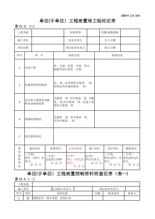 附录G模版：单位(子单位)工程质量竣工验收记录